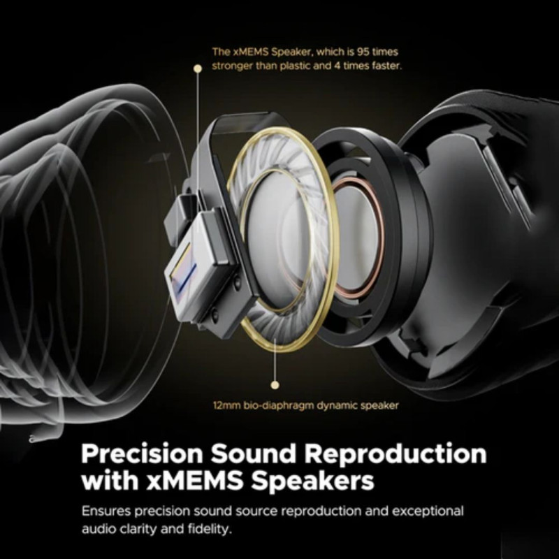 SoundPEATS Capsule 3 Pro Plus Bluetooth Headphones