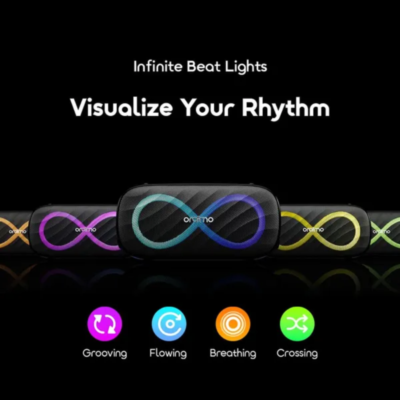 oraimo SpaceBox Pro 80W Karaoke-Support Wireless Speaker (OBS-682)