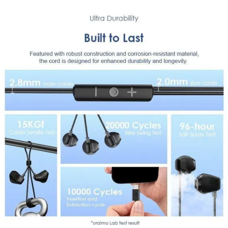 Oraimo Halo Airy Type-C Half In-ear Wired Headphones (OEP-650)