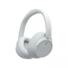 Sony Wireless Over The Ear Noise Canceling Headphones WH-CH720N