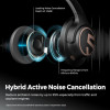 SoundPEATS Space Hybrid Active Noise Cancelling Headphones